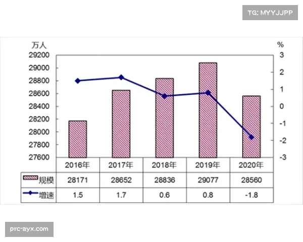 利兹联防守专注度统计 最后15分钟丢球问题再度出现 利兹联防守专注度统计 最后15分钟丢球问题再度出现